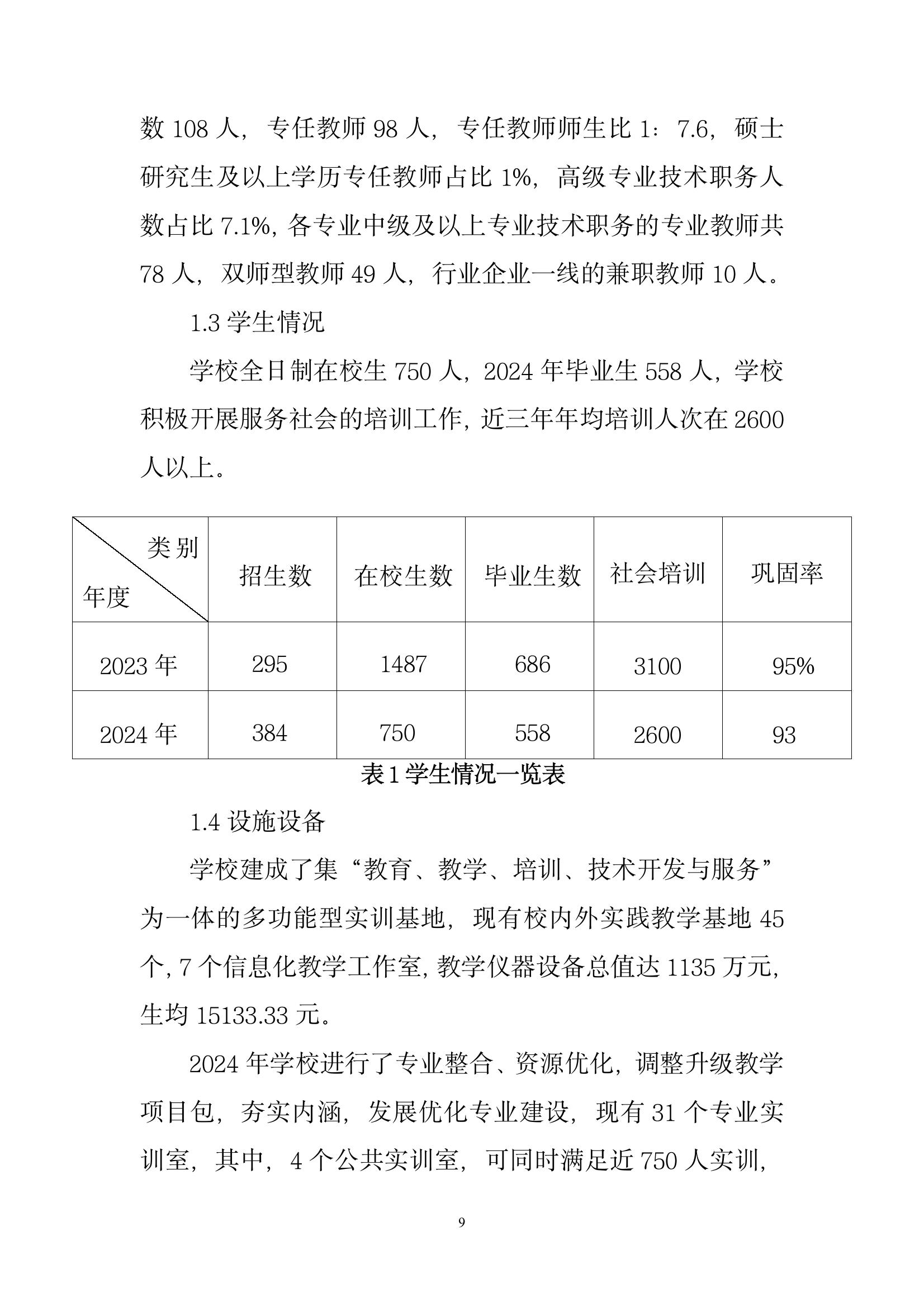 開封市現(xiàn)代科技中等職業(yè)技術學校質量報告（2024年度）(圖11)