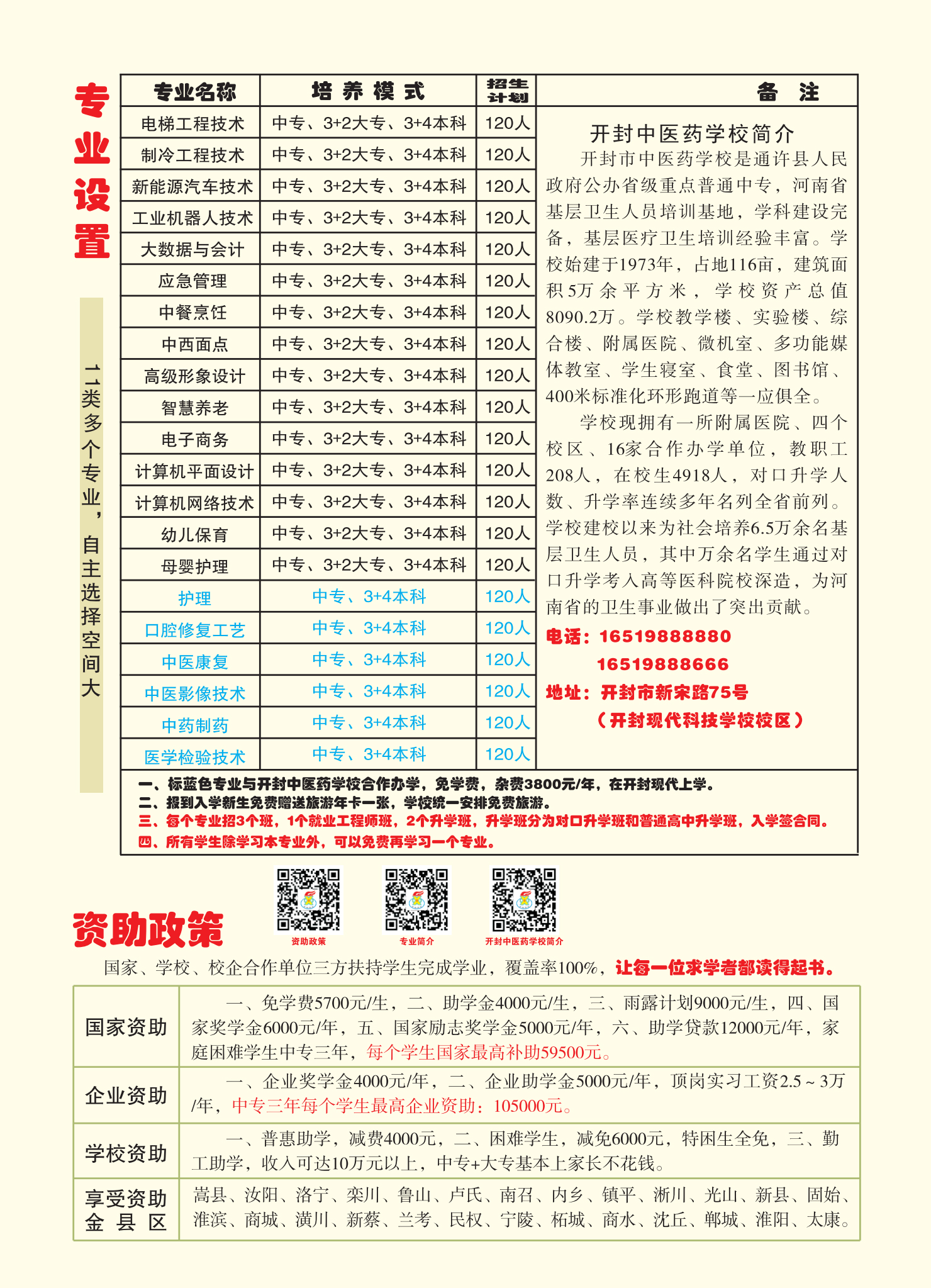 開封現(xiàn)代科技中等職業(yè)技術(shù)學(xué)校2025年招生簡章(圖7)