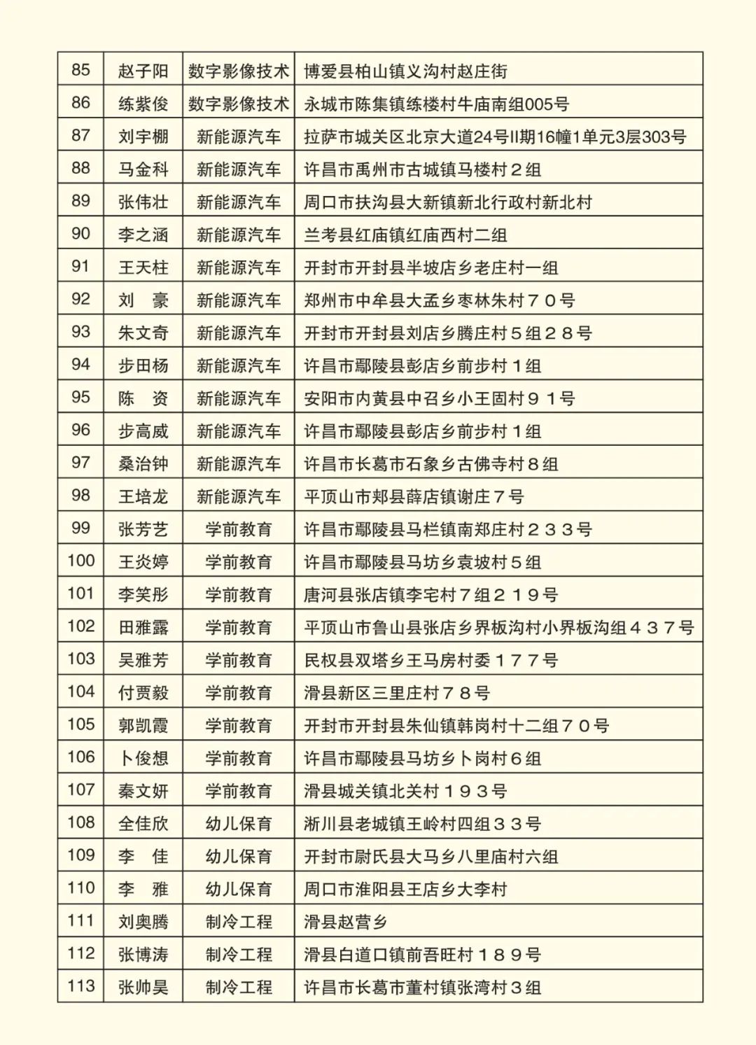 2025高考沖刺集訓(xùn)——我們給你一個(gè)上本科的機(jī)會(huì)！(圖9)